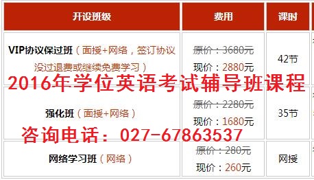 2020年云南省成人 自考本科生申请学士学位英语考试培训班